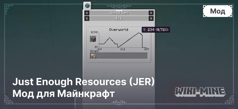 Just Enough Resources (JER) Мод для Майнкрафт