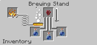 Процесс варки зелий в Minecraft