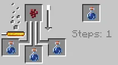 Неловкое зелье