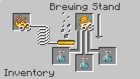 Зелье водного дыхания