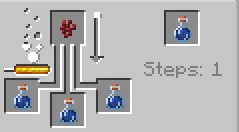 Создание неловкого зелья