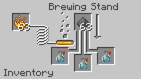 Взрывное зелье водного дыхания